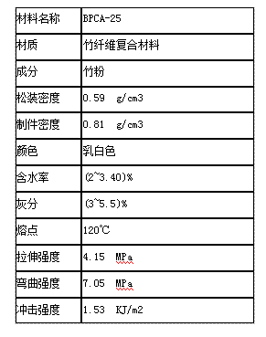 1590461146189512.png image.png